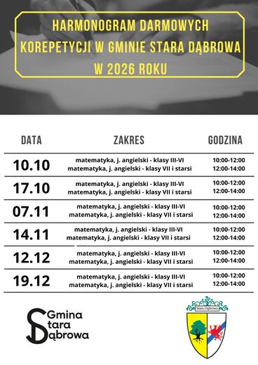 Darmowe korepetycje dla dzieci i młodzieży