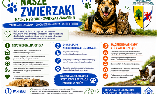 Zdjęcie do Ulotka informacyjna dotycząca udziału w projekcie "Nasze zwierzaki - mądre myślenie - zwierząt zbawienie"