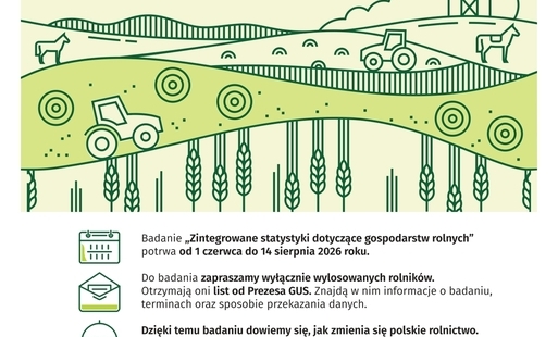 Zdjęcie do Rusza wielkie badanie gospodarstw rolnych