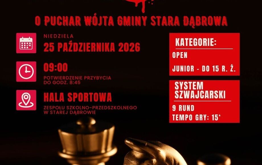 III Turniej Szachowy o Puchar Wójta Gminy Stara Dąbrowa